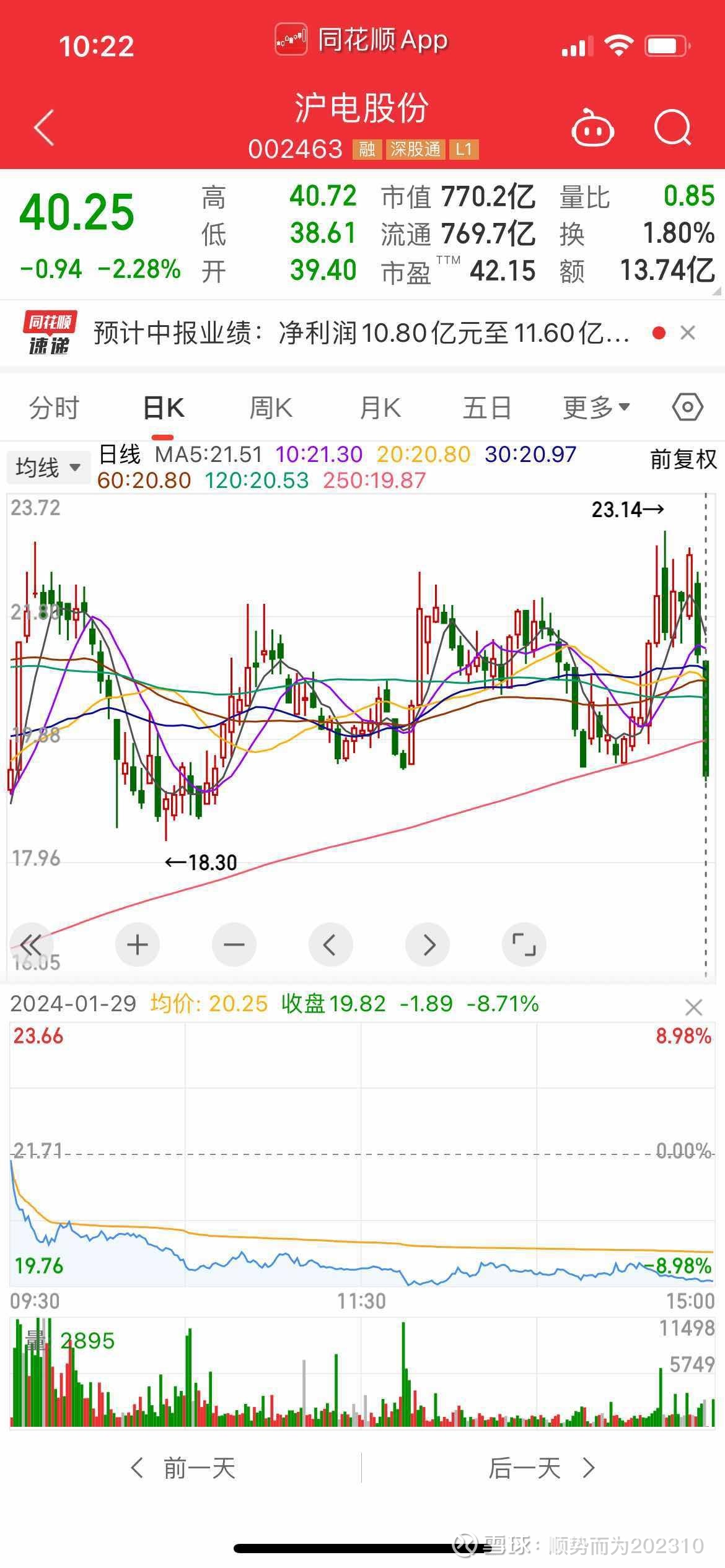 数字哥，看看这支，横盘好多个月