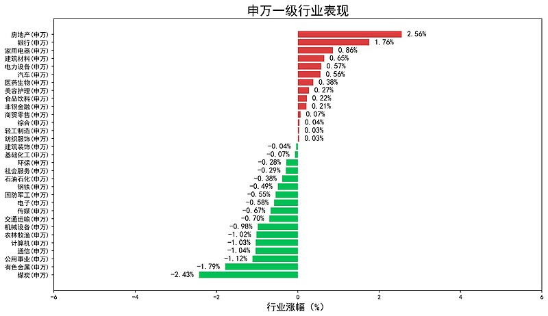 数说市场