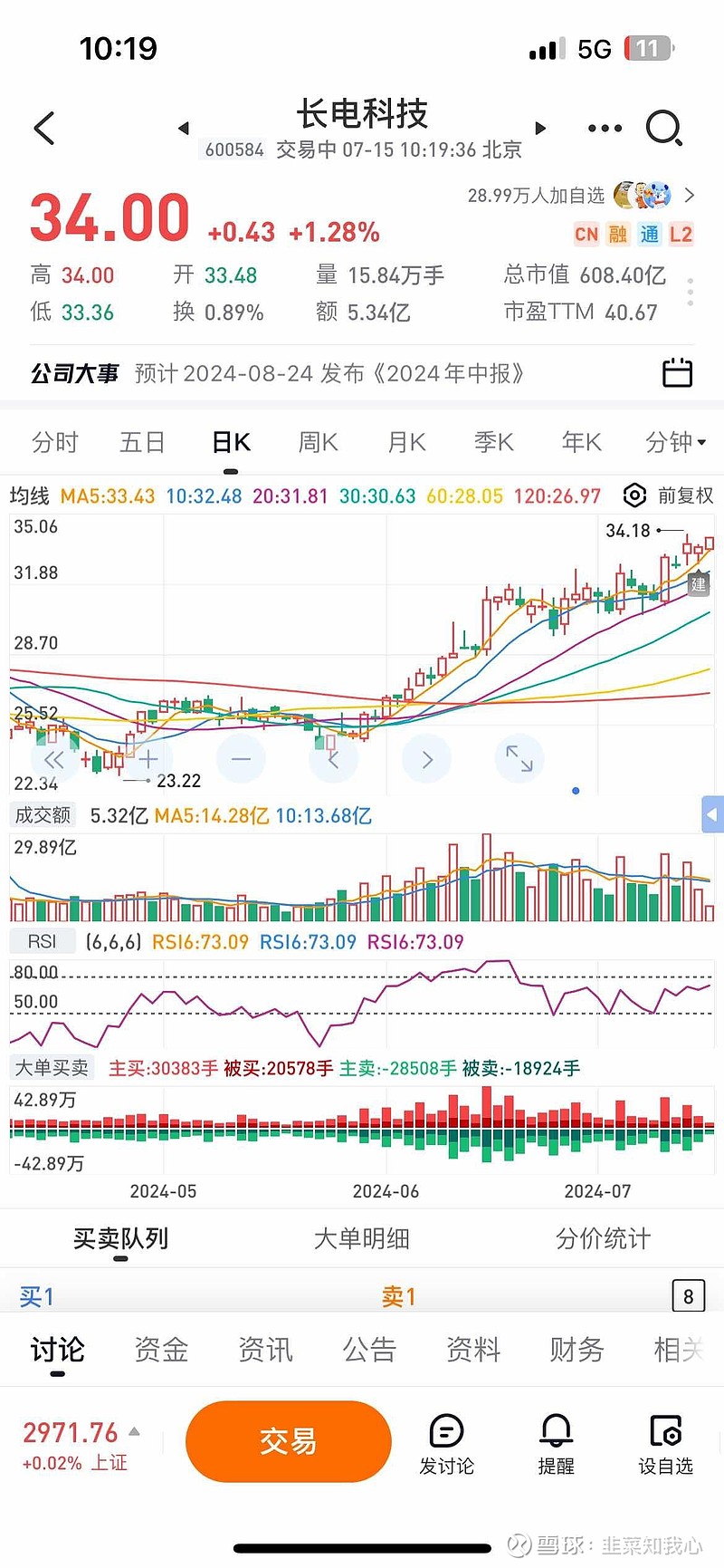 $长电科技(sh600584)$ 今天盘后来个业绩 - 雪球
