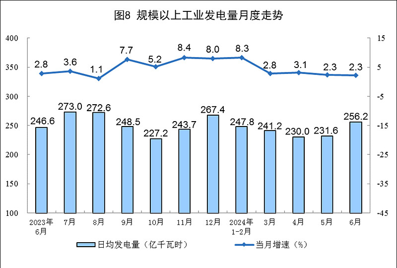  分千瓦時(shí)和千瓦時(shí)的區(qū)別_分千瓦時(shí)和千瓦時(shí)的區(qū)別在哪里