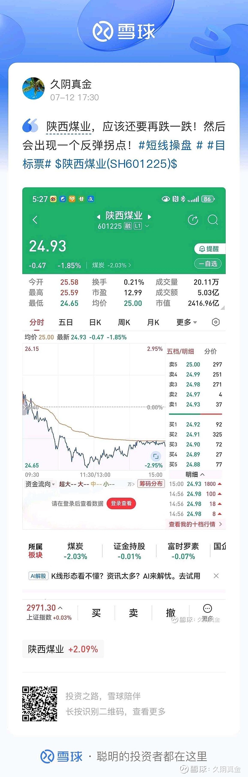 陕西煤业 ，走势与预期完全一致