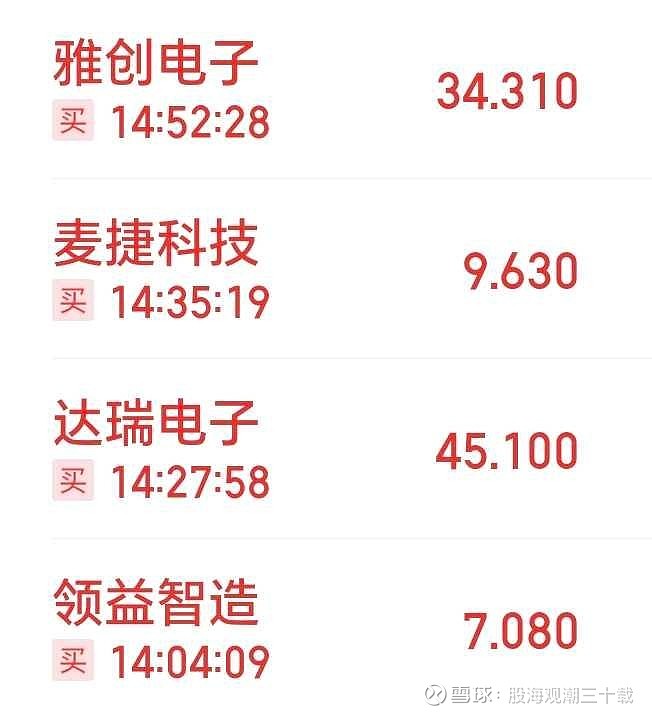 又到买进时 今天四大行加 长江电力 创历史新高,4367只股票下跌,890只