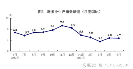 国家统计局：今年上半年GDP同比增长5% 要闻 第3张