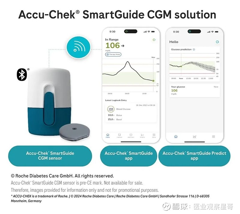  cgm 2201 3 2024 7 09 cgm 