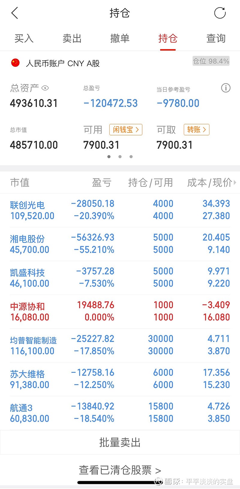 8万.提现1万周转.