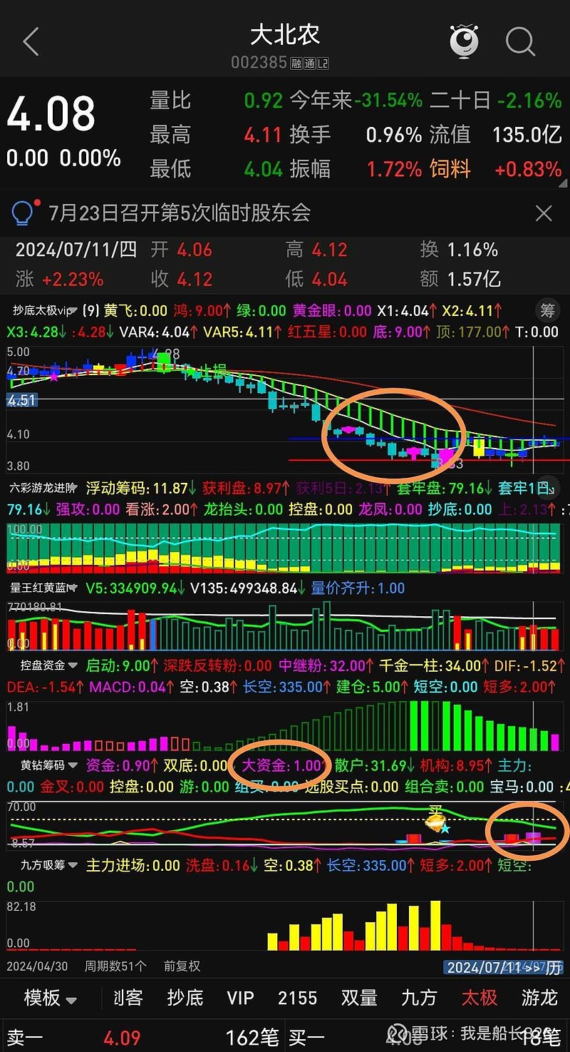 光伏基金建仓（光伏基金远景
怎样
?）《光伏基金前景》