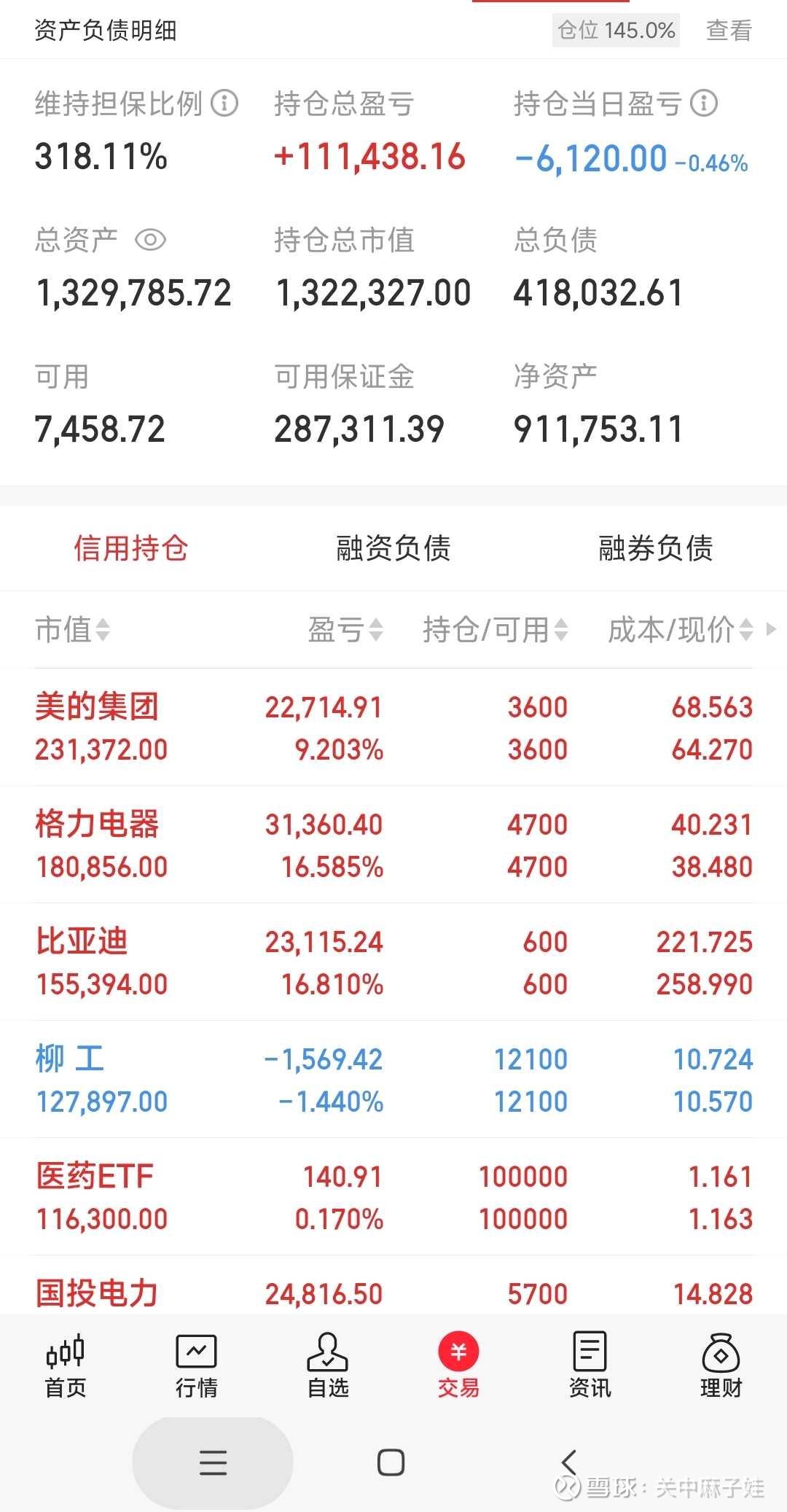 格力电器近期投资动态