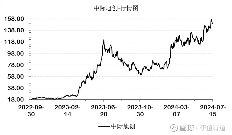 刘元海,东吴科技猎手,总能踩中风口