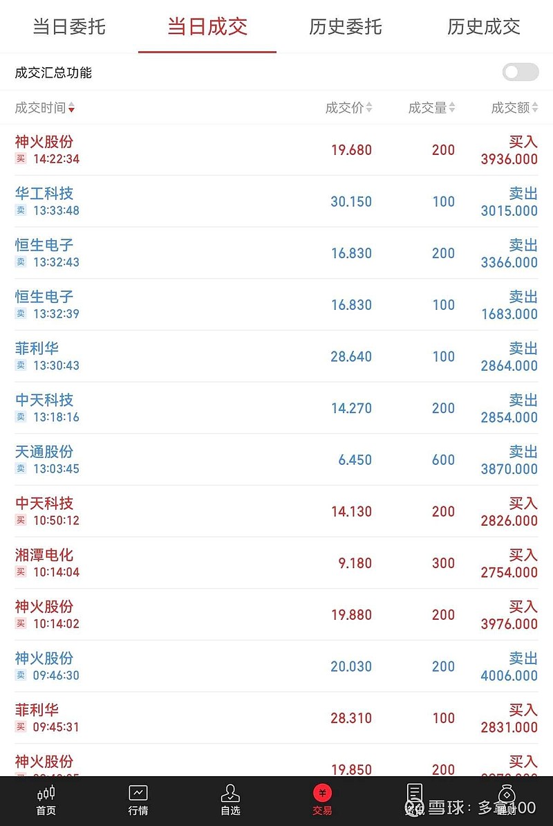天通股份股票学习（天通股份概念）