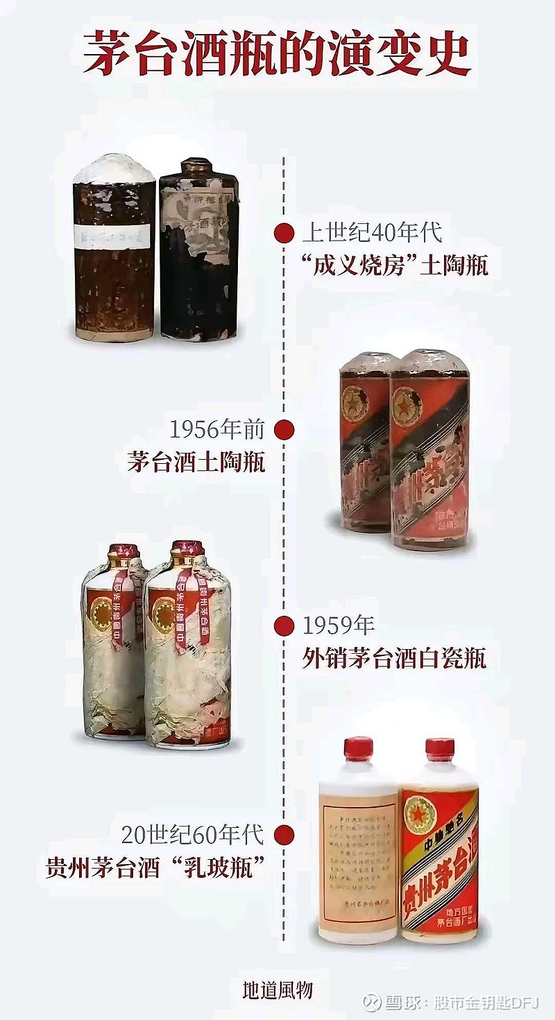 巴菲特：发现一个伟大（增速快，空间大）的行业并不保证你一定能赚钱。赚钱和好行业之间有很大的区别。19世纪上半叶美国最重要...