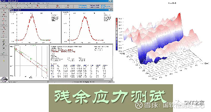 浅谈半导体芯片失效分析Analysis of Semiconductor Chip Failure 失效分析 赵工 半导体工程师 2024年 ...