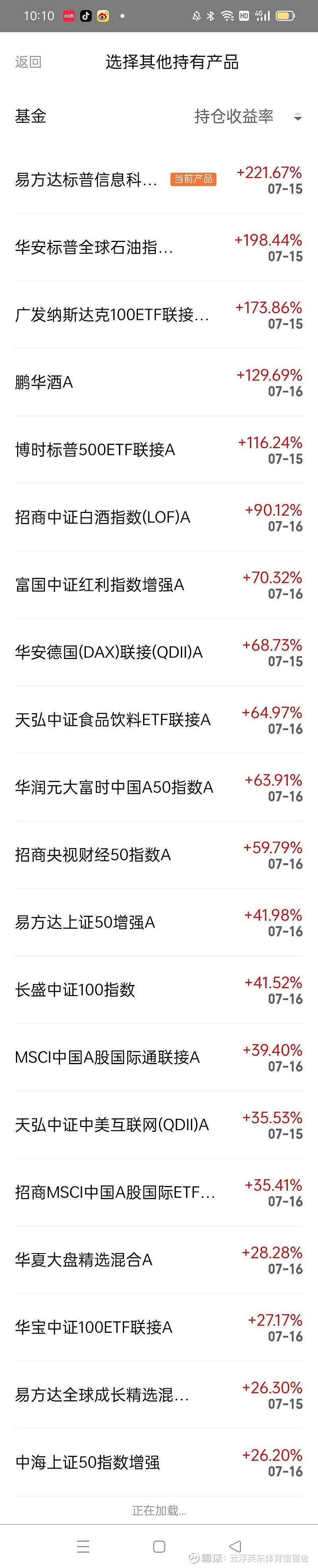 富三代健康班:1:指数基金亏钱了(下跌了)怎么办?