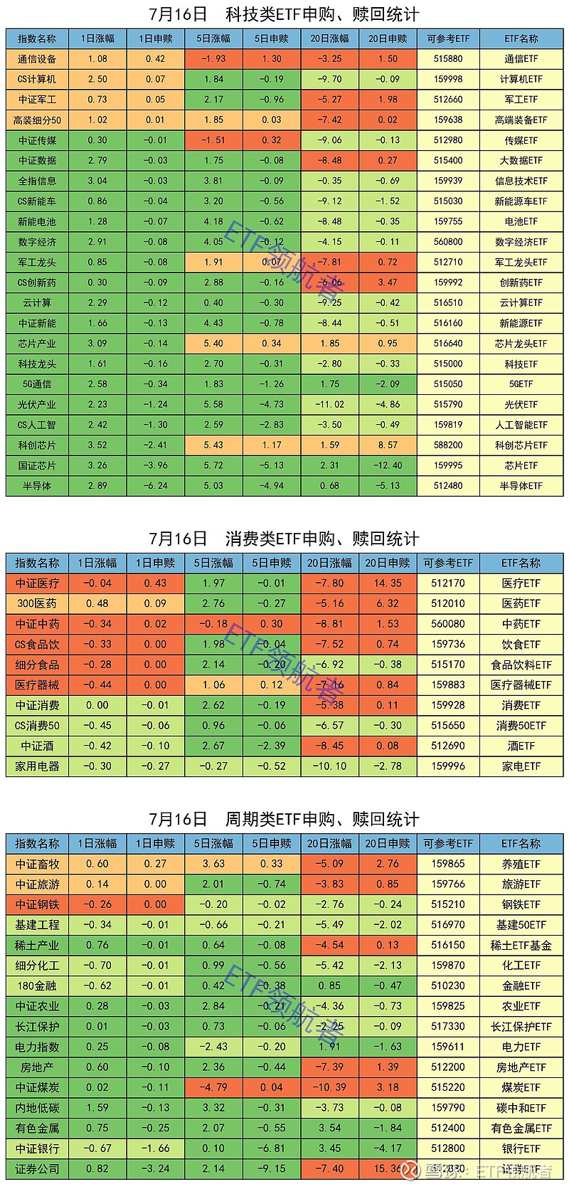 沪深300股票明细图片