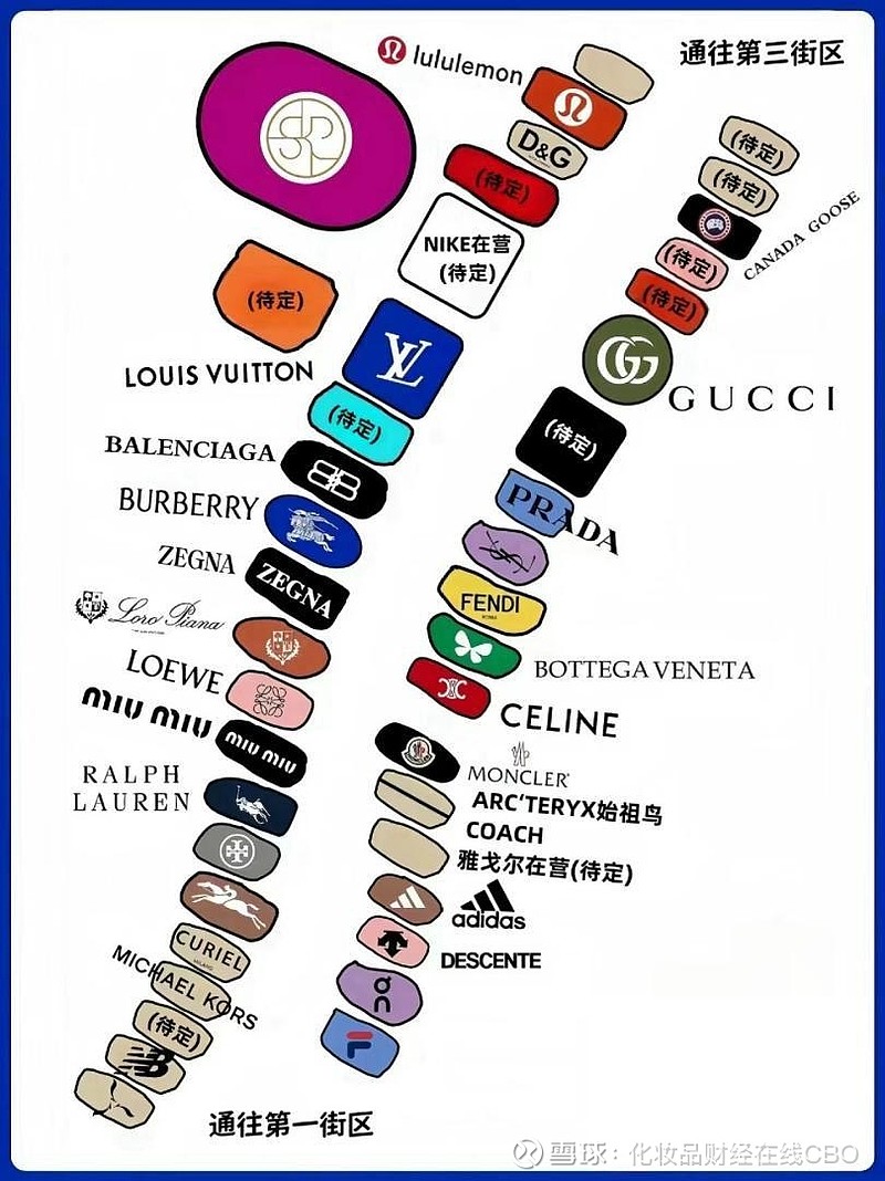 “全球店王”SKP落户武汉，150+美妆品牌搅动风云 继北京、西安和成都之后，北京华联集团全国第四座SKP落子武汉。自2021年5月北京华联 ...