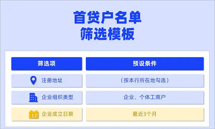 银行成功中标_银行小程序开发中标_银行中标