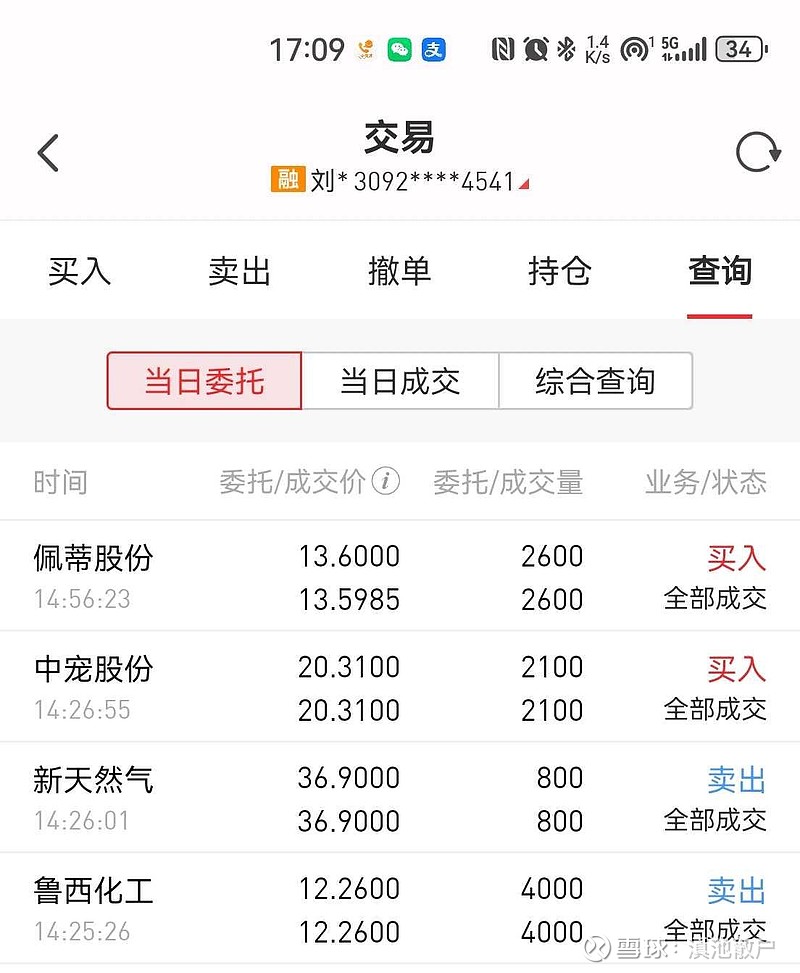 $中宠股份(sz002891)$ $卫星化学(sz002648)$2024年7月17日复盘今天