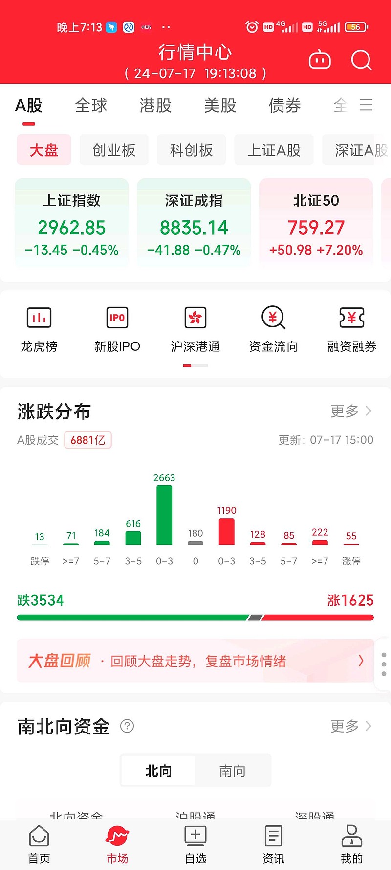 78做多短债,做空长债"巍"观大市,每日一评今天 上证指数 跌0.