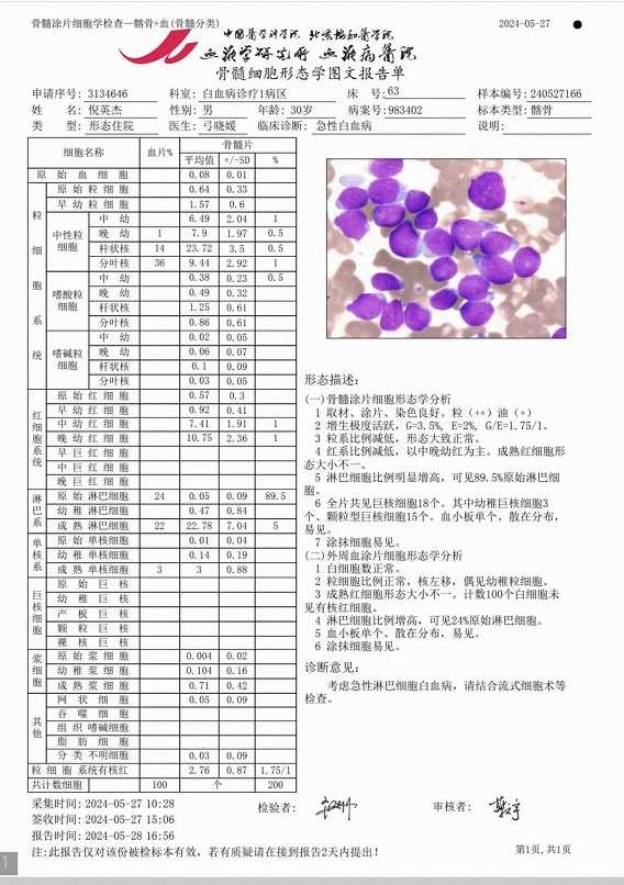提问 / 上文配图 2
