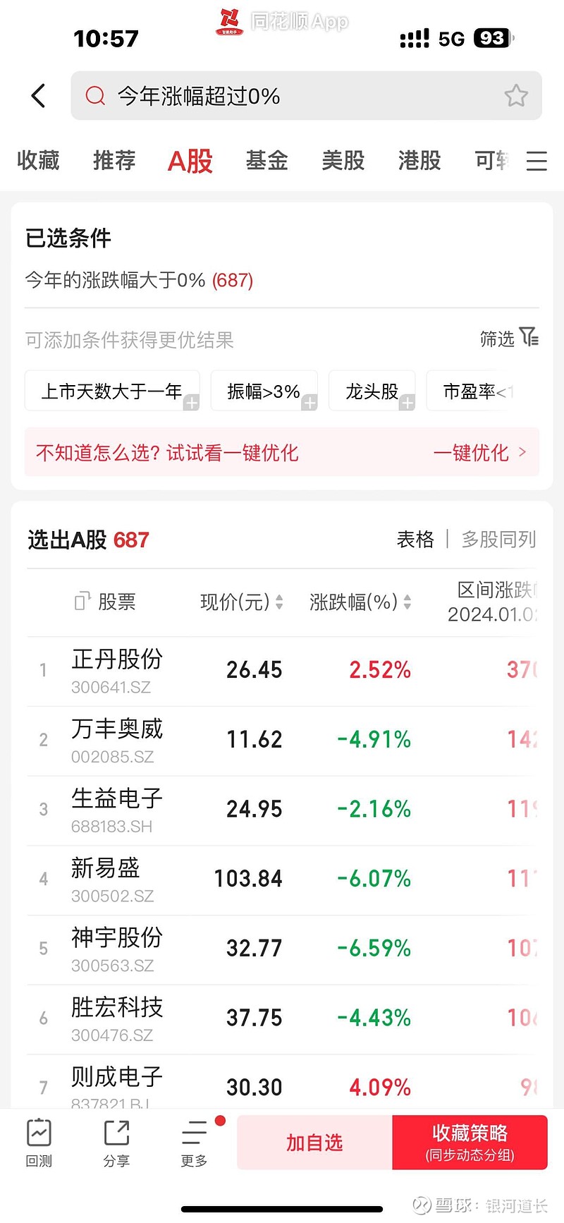 $上证指数(sh000001)$ 什么鬼行情,今年红盘的没到700家 