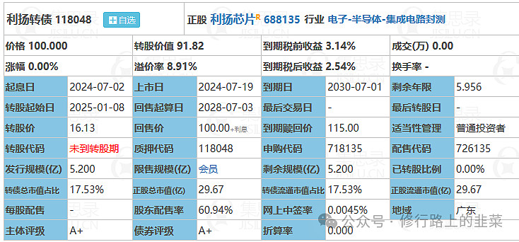 跨境ETF供需两旺 溢价风险成关键词