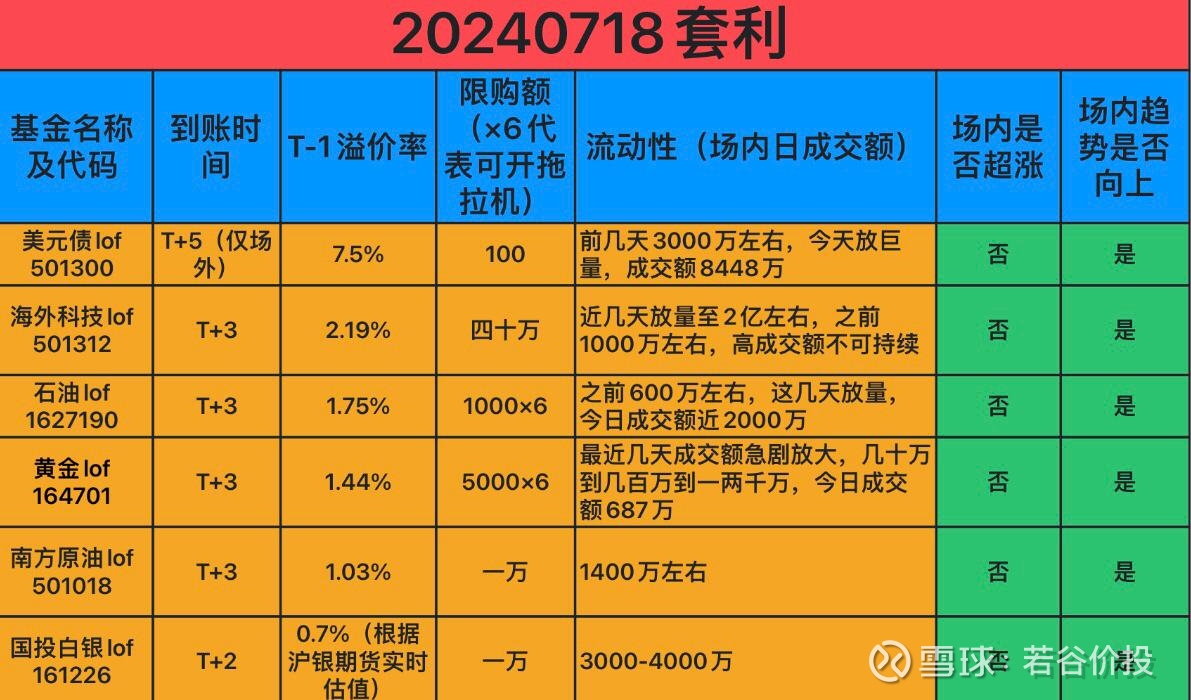 华体会- 华体会体育官网- 华体会体育APP下载中国科学报：解析科学基金项目检索工具