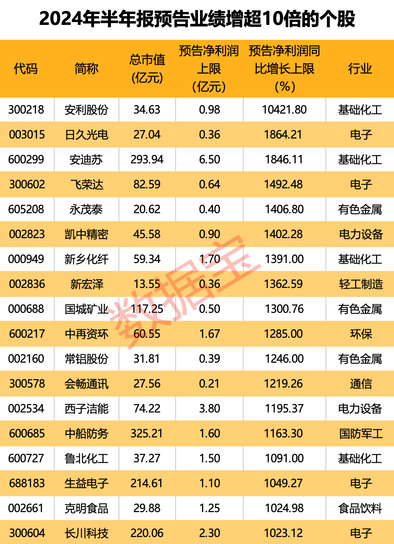暗区突围科技网站免费