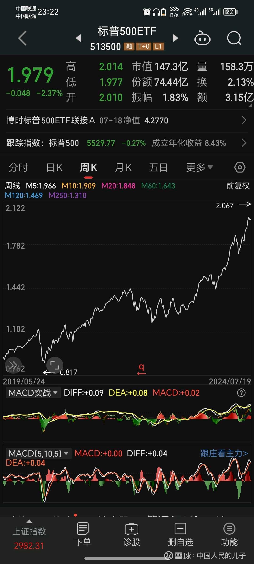 中国可以买标普500指数基金吗知乎