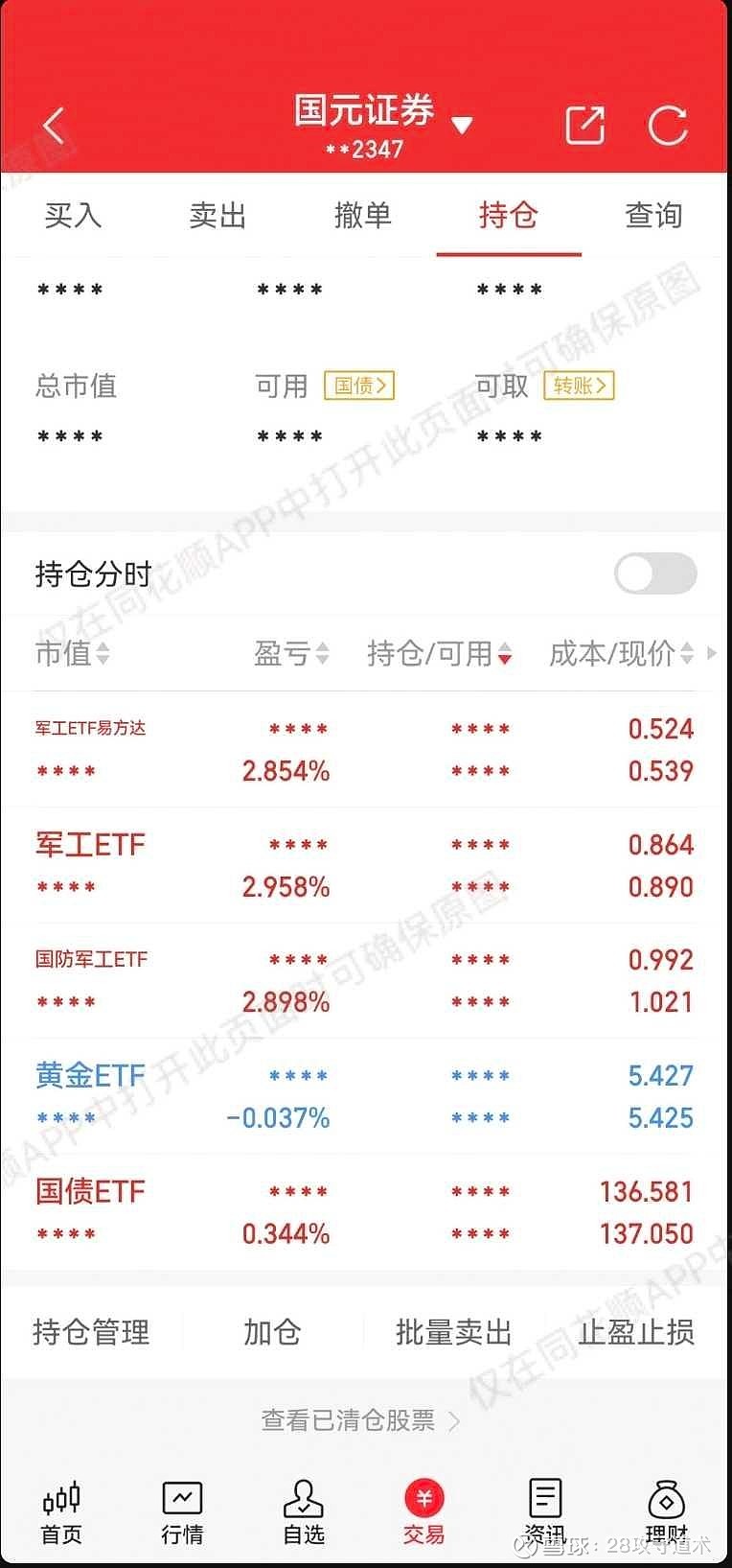 来雪球聊聊场内基金etf