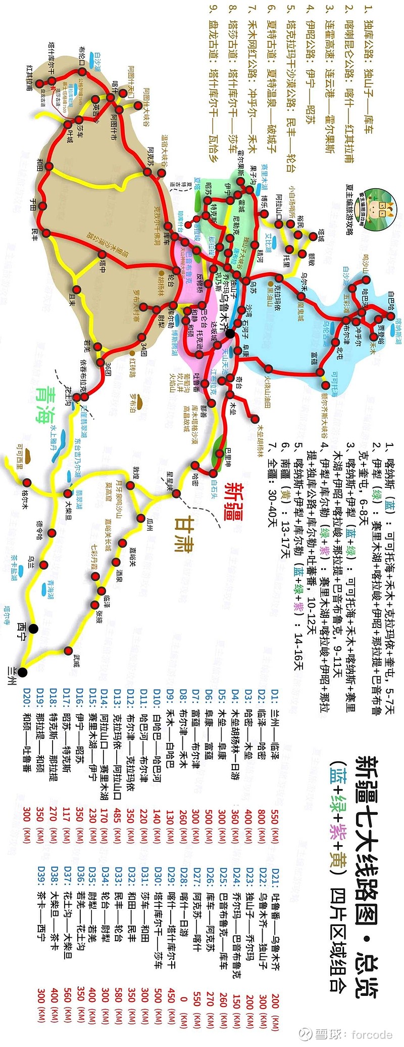 看了下南疆旅游路线图,想从若羌出疆,不想走回头路,又想兼顾赛里木湖