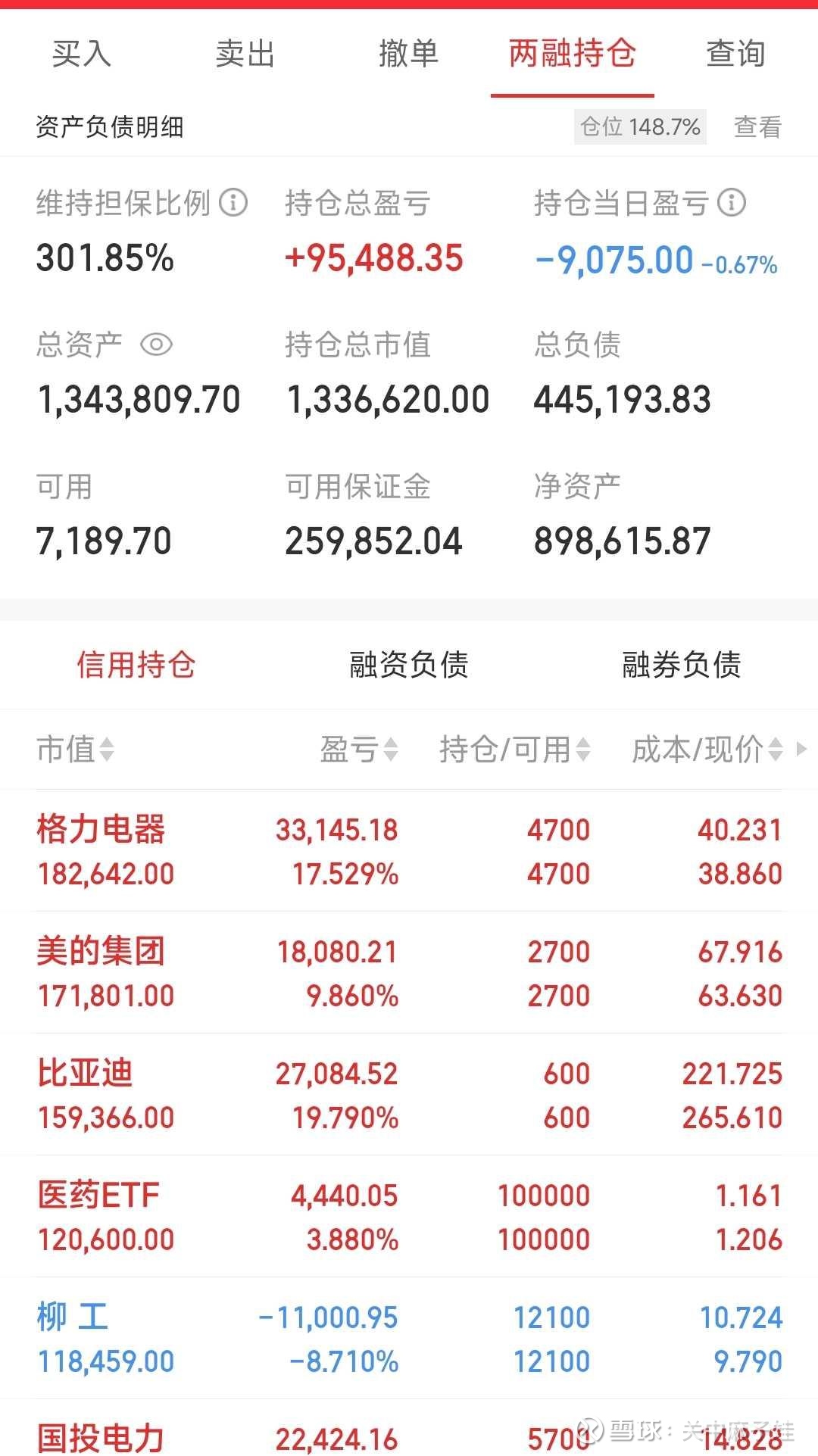 格力电器近期股市表现分析