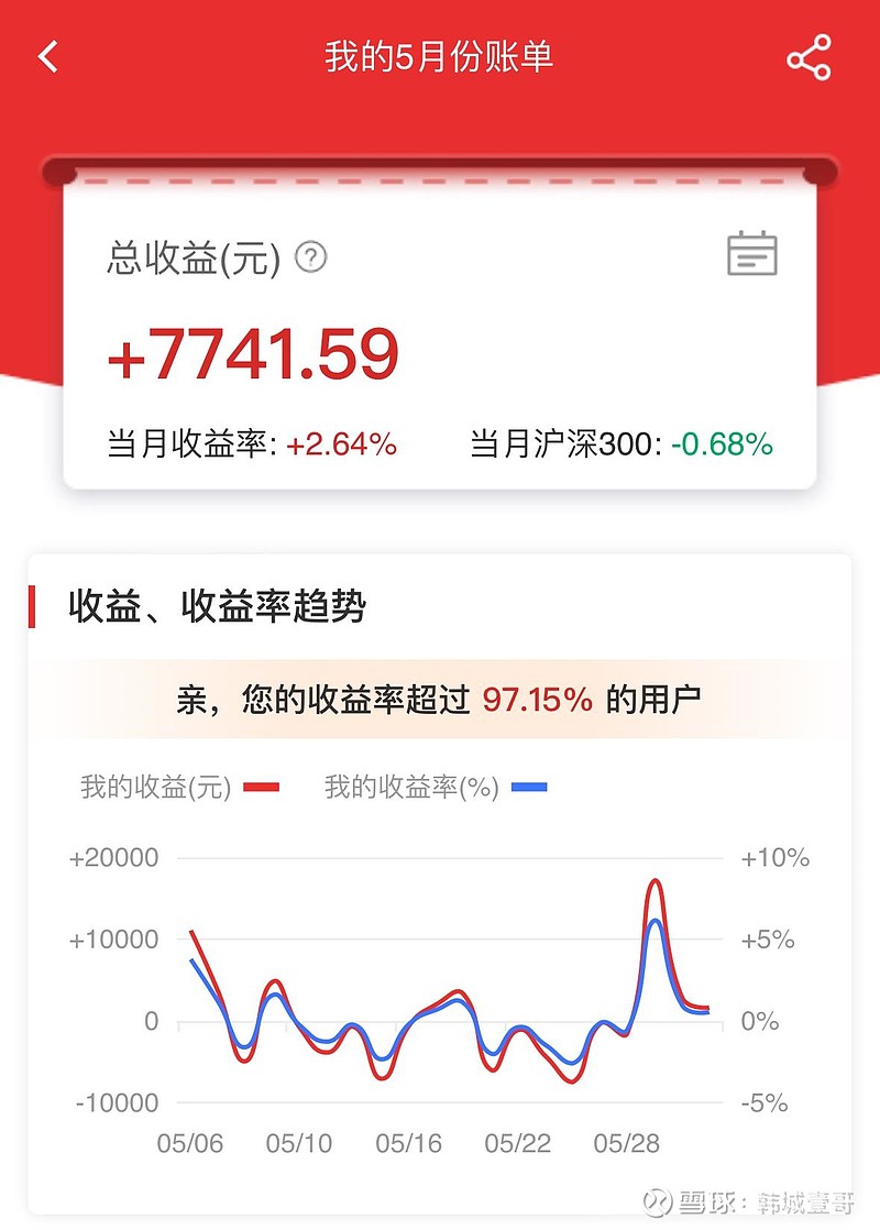 数据中心