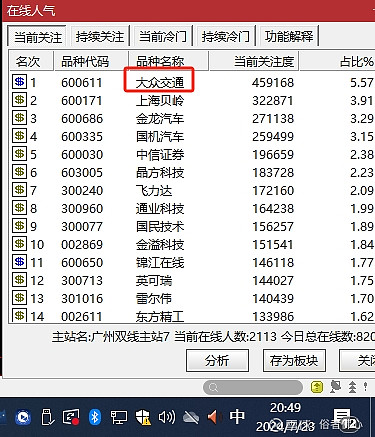 股市投机笔记（股市投机入门趋势交易之道） 股市谋利
条记
（股市谋利
入门趋势买卖
业务
之道）《股市谋略》 股市行情