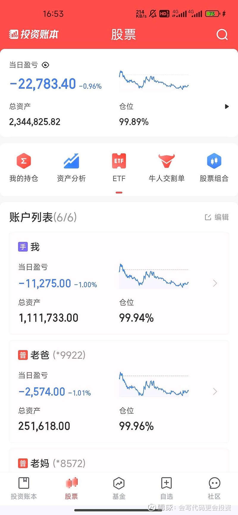 股票账户截图 亏损图片