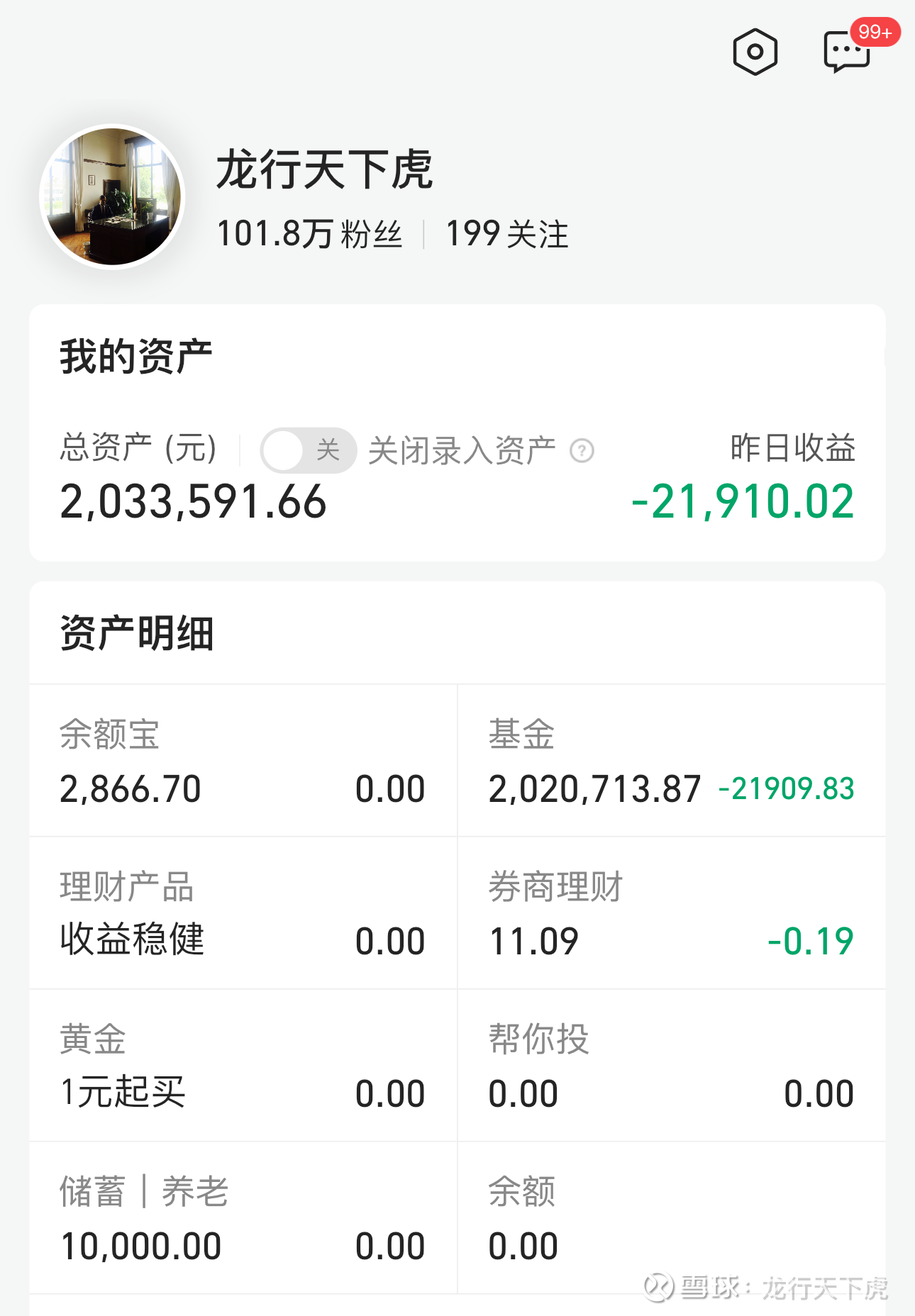 7.25早评|美股深夜暴跌！周四A股怎么走？ #沪指跌破2900点，刷新近5个月新低# $纳斯达克综合指数(.IXIC)$  $半导体(CSIH30184)$ $上证指...