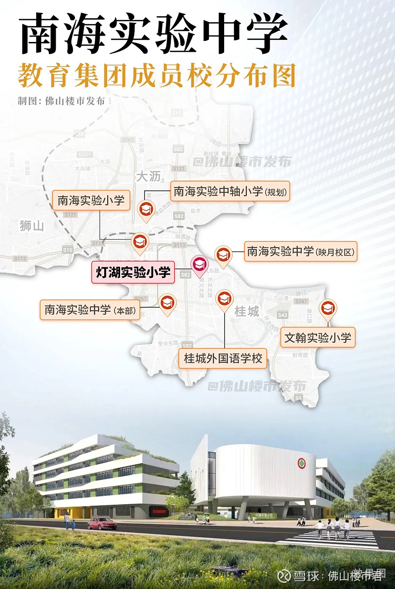 小学即将动工！南实+石门双王牌，大沥接棒最强教育 灯湖中轴再添教育“猛将”！7月19日，市自然资源局南海分局发布了大沥镇灯湖中轴小学建设规划 ...