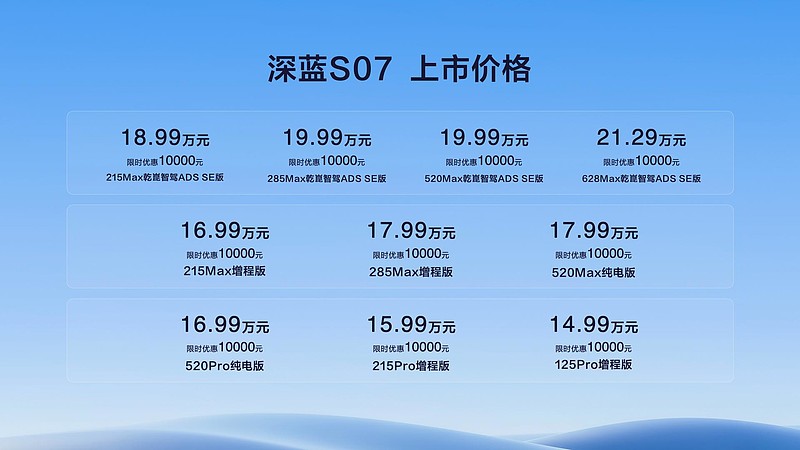 深蓝S07正式上市，14.99万元-21.29万元，定义科技新主流SUV-锋巢网