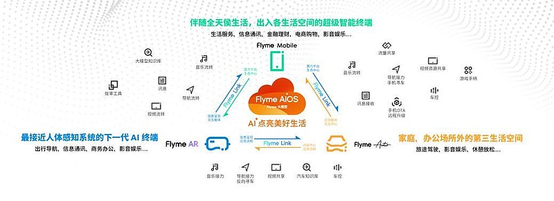 AI 點亮美好生活，星紀魅族 AI 生態館正式登陸 2024 ChinaJoy-鋒巢網