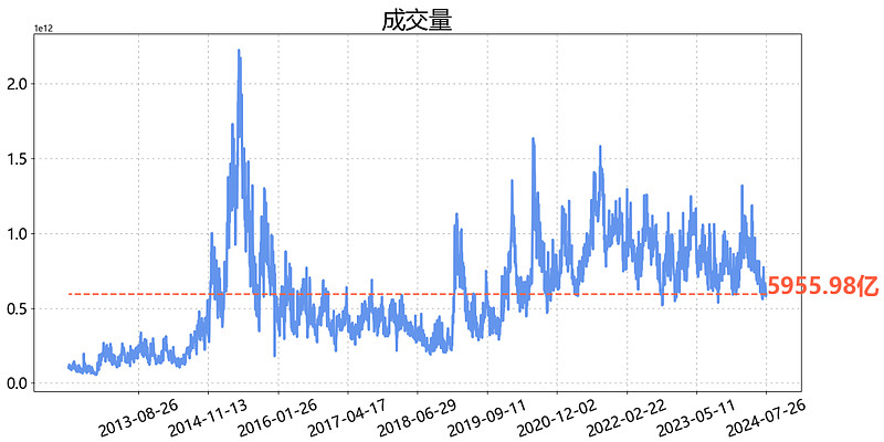 基金010761今日估值（农银新兴消费股票基金010815） 基金010761本日
估值（农银新兴斲丧

股票基金010815）《农银新兴基金净值》 基金动态