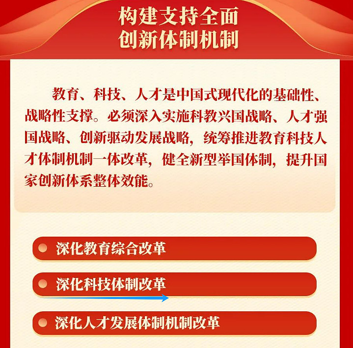 加强国家战略科技力量建设,统筹强化关键核心技术攻关