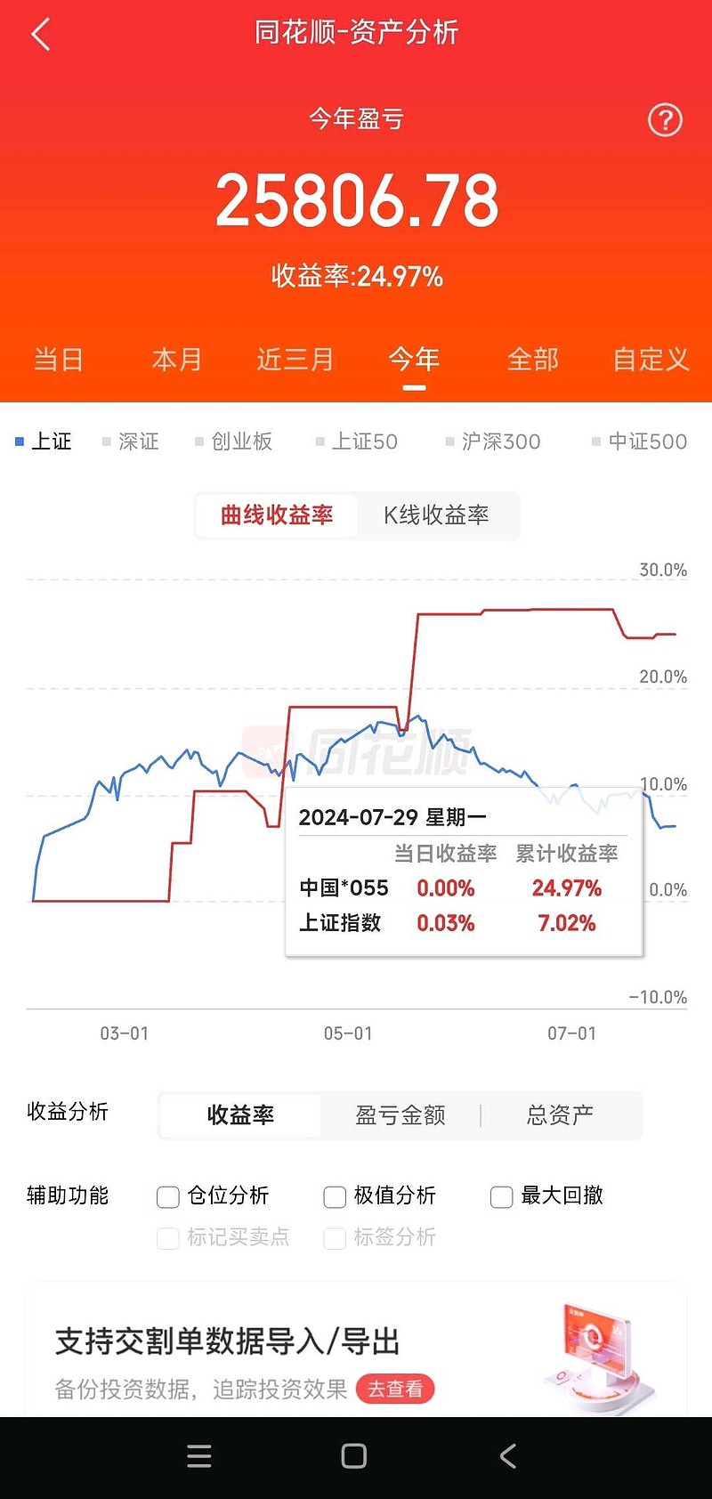 锦江投资(锦江投资人管理部门电话号码)