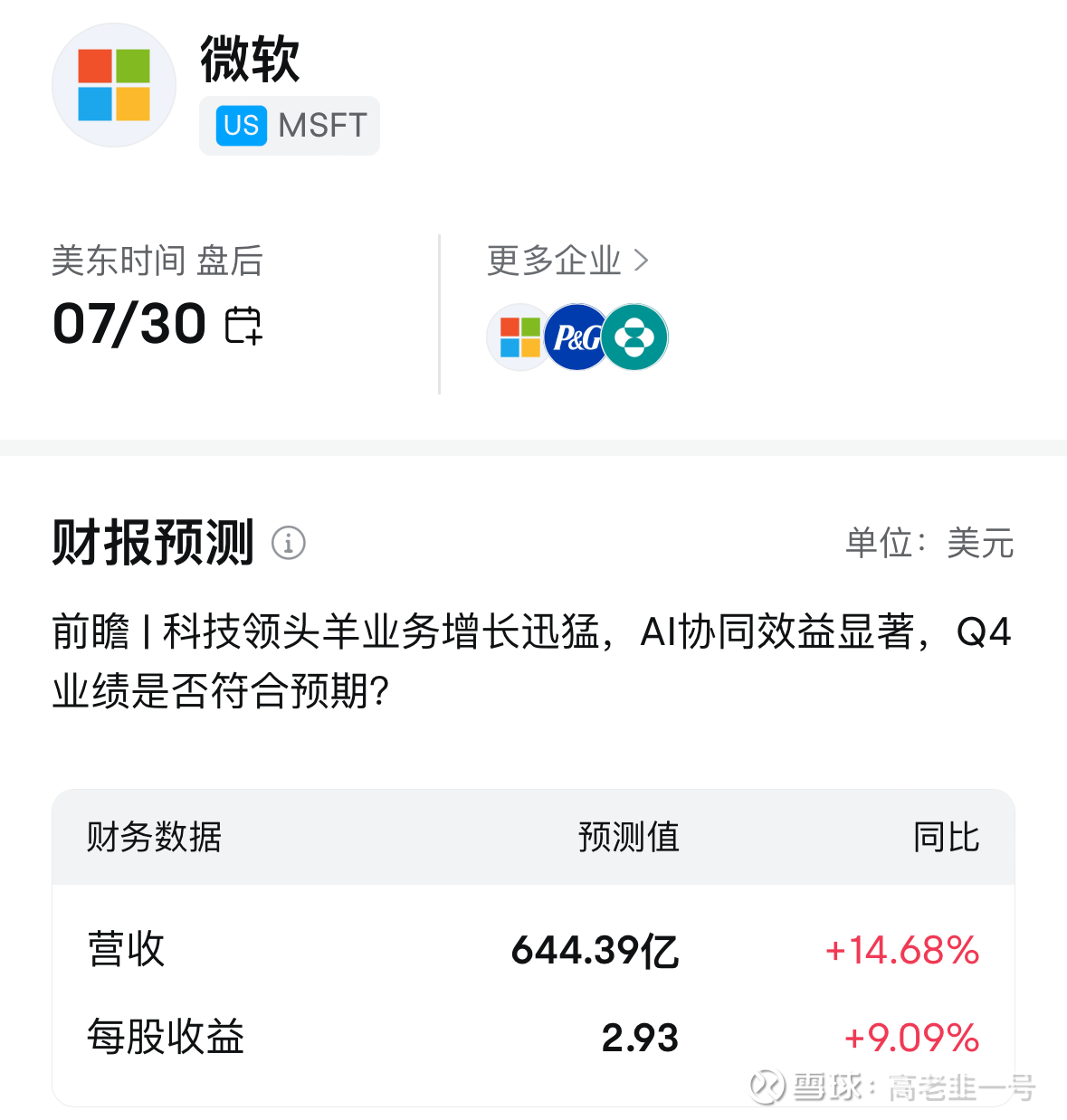 紧张！美股财报今晚来袭，这次要求有点高！ 对于美股而言，本周市场最为关注的就是科技股的财报表现了从今晚开始， 微软、 META 、 亚马逊、 苹果