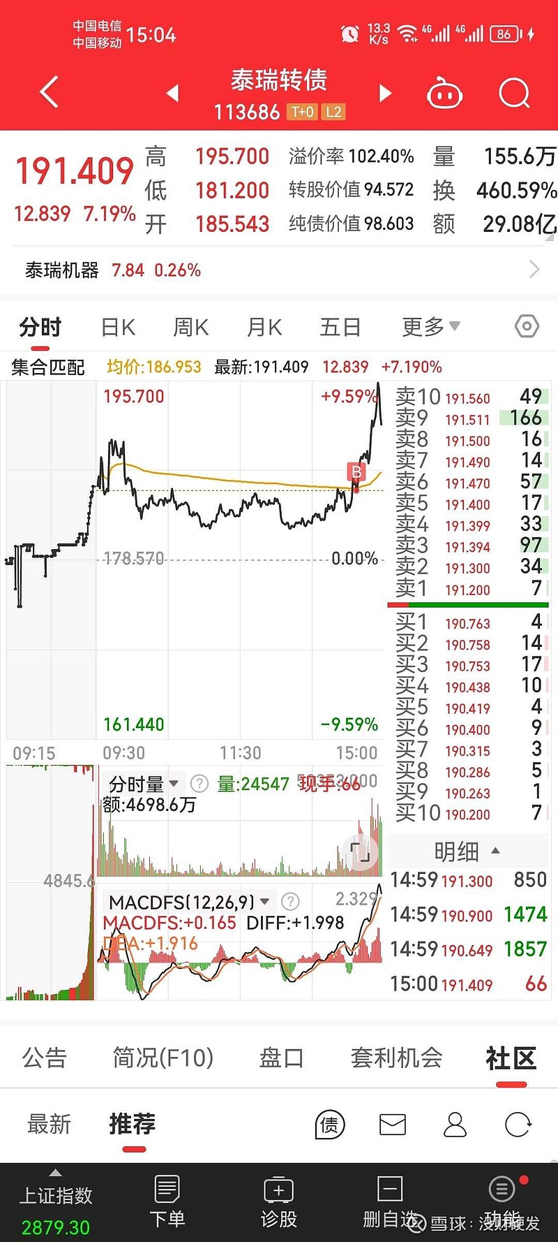 7月30日<br/> 赛龙转债