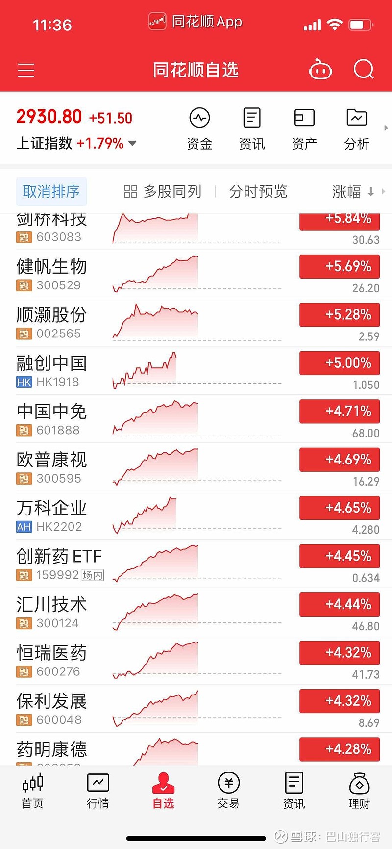 吃炸药了？