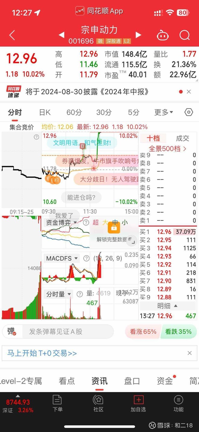 昨天上海贝岭没及时跟上今天还好