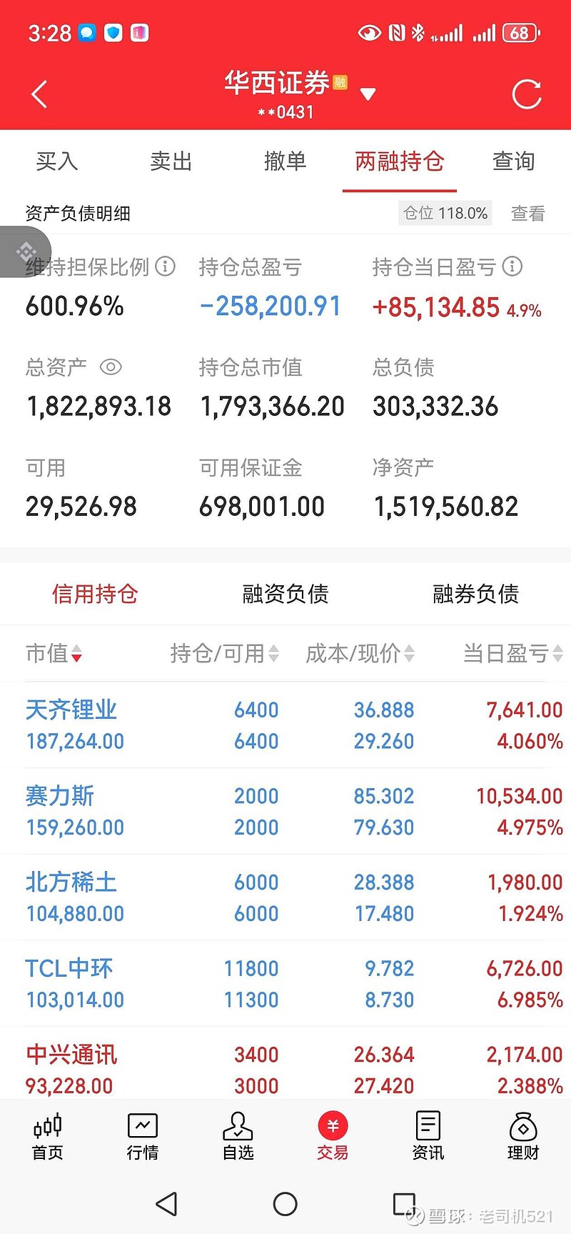 分析股票账户