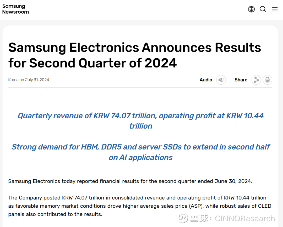 三星电子Q2净利润9.64 万亿韩元！销售额74.07 万亿韩元7 月31 日消息， 三星电子7 月31 日公布2024  年第二季度财报显示，销售额74.07 万亿韩元（约...
