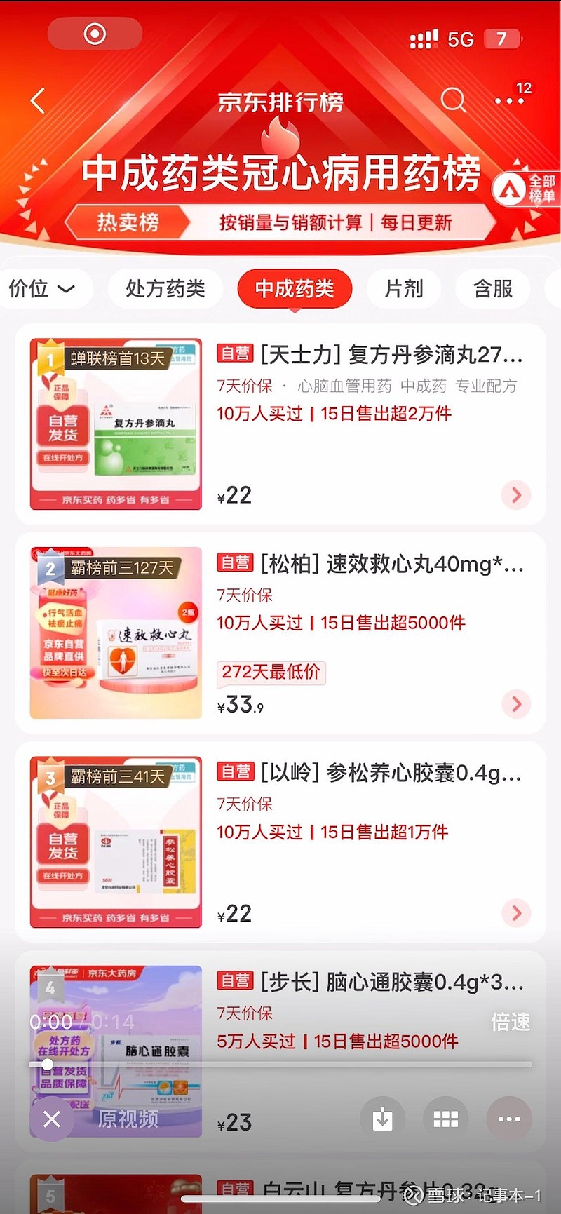 目标100倍 京东 冠心病中药排名1 天士力 丹参滴丸2 达仁堂 速效3