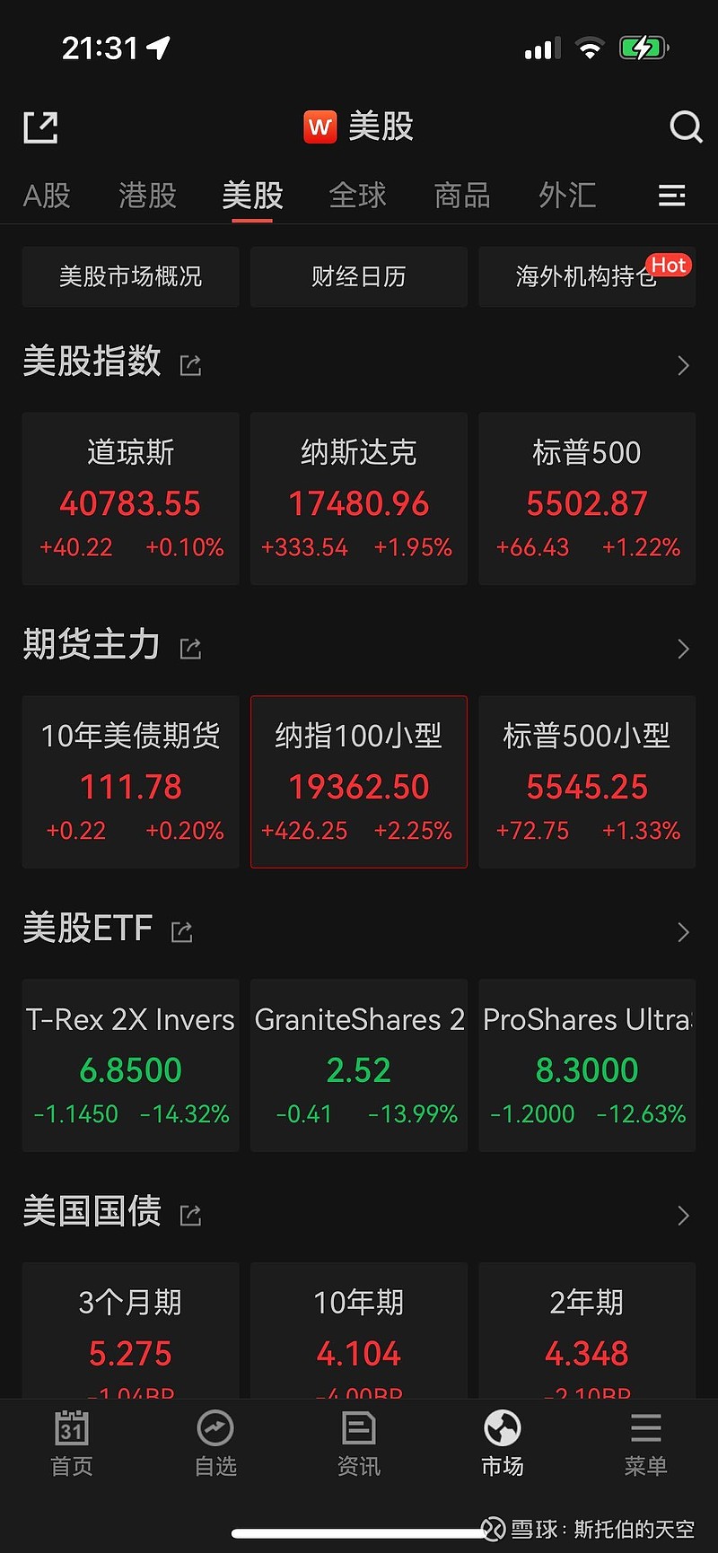 购买美股股票