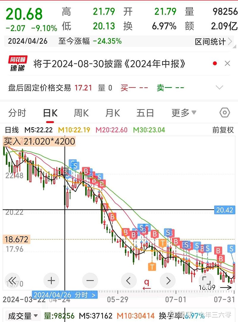 2024年7月<br/>7月的