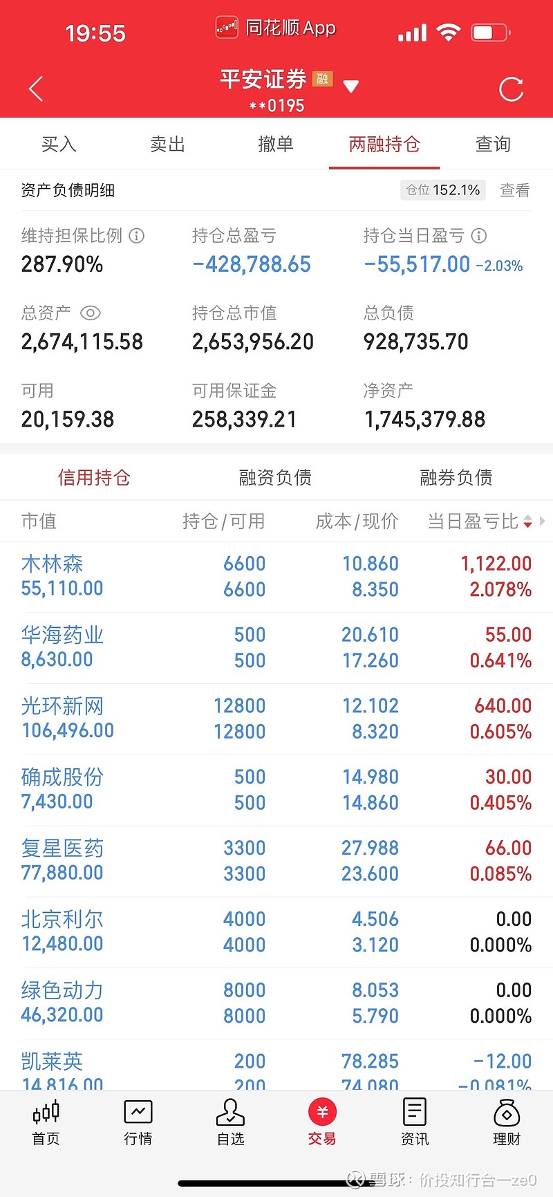 十大炒股软件排名费用(2021炒股软件排行榜)